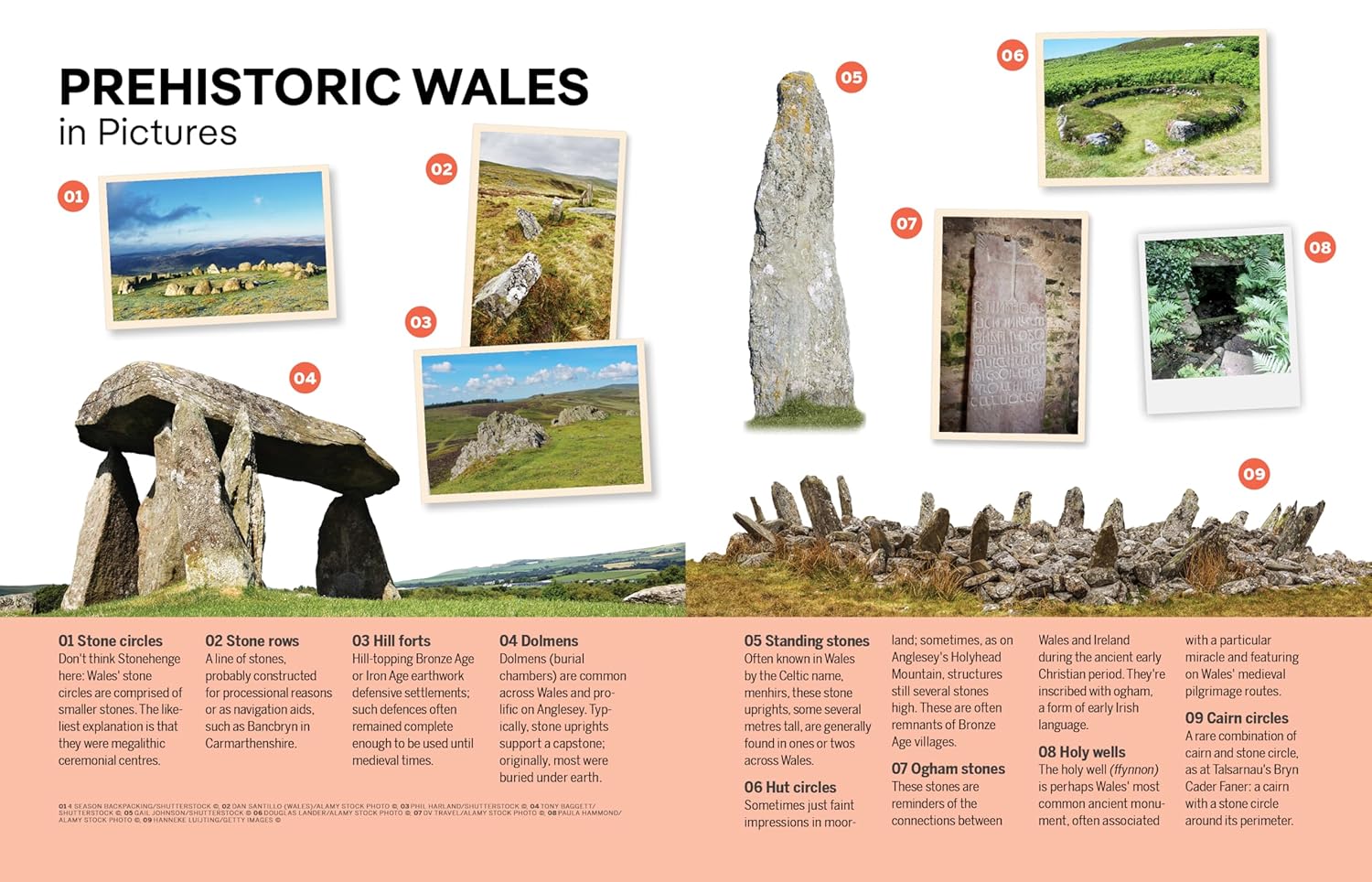 Book - Lonely Planet: Experience Wales - Paperback