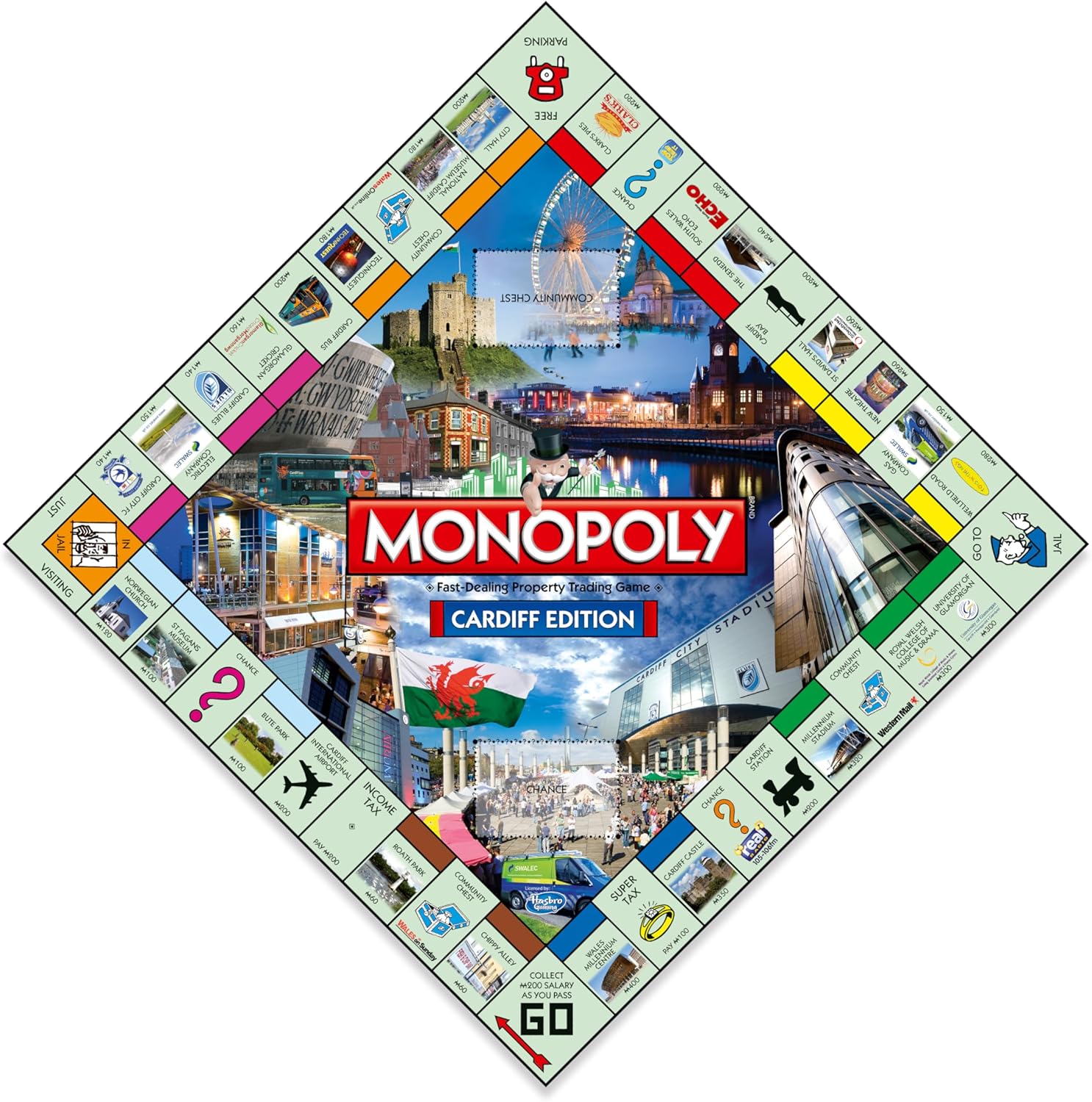 Game - Monopoly - Cardiff Edition